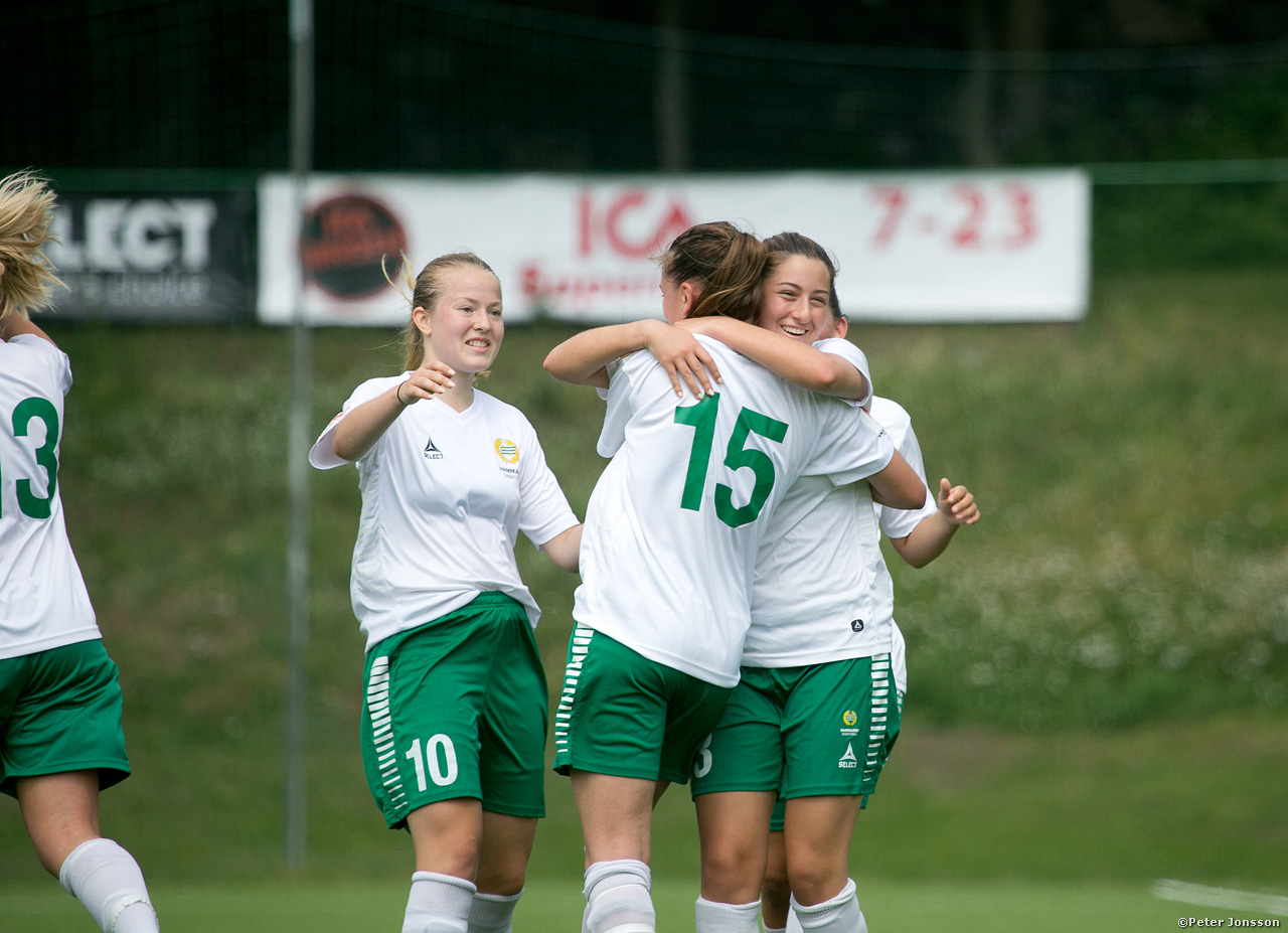 20160702 – Hammarby F19 vs Sunnanå