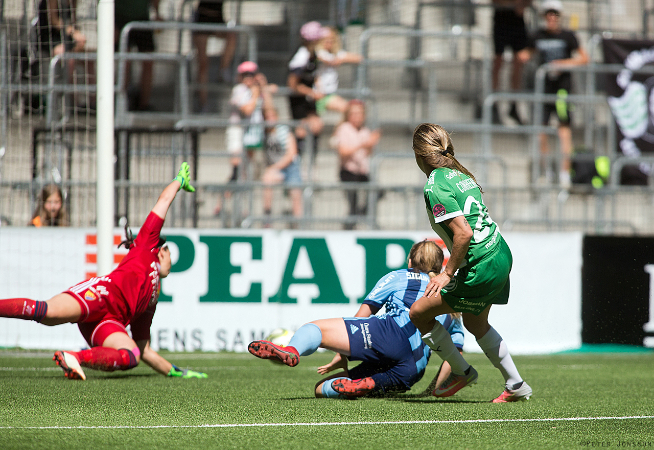 20180527 – Hammarby Damfotboll vs Djurgården